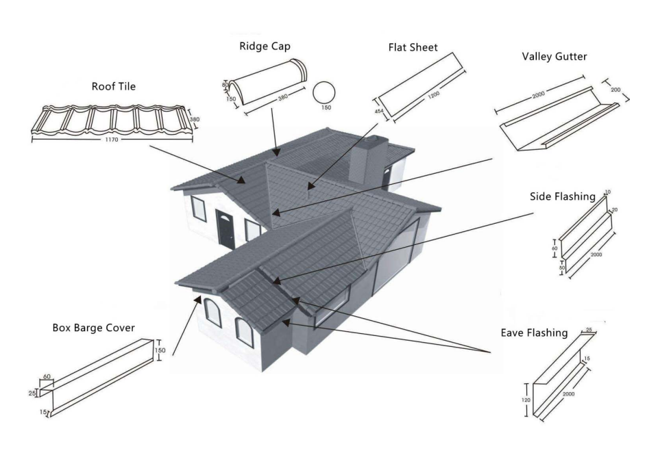 Layer construction of a stone coated metal shingle